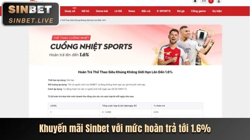 Banner khuyến mãi thưởng nạp lại cho các sự kiện thể thao lớn, với biểu tượng tiền và lịch thi đấu, khuyến khích người chơi tại 88k trang chủ chính thức